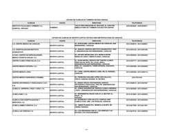 LISTADO DE CLINICAS DE TURMERO ESTADO ARAGUA
CLINICAS
CIUDAD
DIRECCION
TELEFONO(S)
INSTITUTO POLICLINICO TURMERO C.A.
HOSPITA