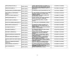 CLINICA SANTIAGO DE LEON, C.A.
DISTRITO CAPITAL
AVENIDA LIBERTADOR ENTRE CALLE NEGRIN Y LAS
DELICIAS. EDIFICIO POLICLINICA SA