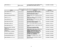 VISION PARAISO, C.A.
DISTRITO CAPITAL
AV. JOSE ANTONIO PAEZ, CENTRO COMERCIAL MULTI
PLZA PARAISO. NIVEL CARACAS, LOCAL C1B
02