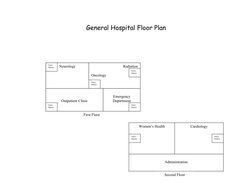 General Hospital Floor Plan Overview | PDF
