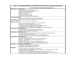 PM 4 - MANTENIMIENTO PREVENTIVO DE 4800 HORAS (MP-4800)
ACTIVIDADES DE MANTENIMIENTO
MOTOR Y CONEXOS
Cambio de Aceite del Mot