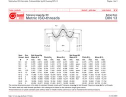 6g/6H Thread Tolerance Overview | PDF | Engineering Tolerance | Screw
