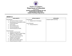Grade 11 & 12 Subjects Overview | PDF | Literacy | Human Nature