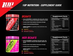 1up nutrition bcaa's glutamine & l carnitine Supplement Guide (10 Pages) PDF | PDF | Dietary Supplements Size:90caps youll find a complete Tinnitus Causes & Functional L-Teanina