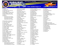 10-0 Caution
10-34 Riot / Crime In Progress
10-76 Go To / Proceed To
10-118 Rotator
10-1 Receiving Poorly
10-35 Crime Alert /