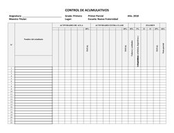 CONTROL DE ACUMULATIVOS
Asignatura: ______________________________
Grado: Primero
Primer Parcial 
Año. 2018
Maestro Titular: