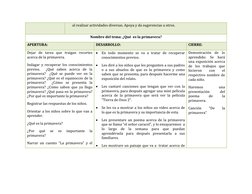 al realizar actividades diversas. Apoya y da sugerencias a otros. 
Nombre del tema: ¿Qué  es la primavera? 
APERTURA: 
DESARR