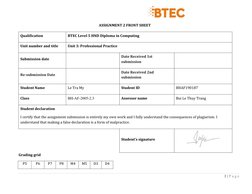 ASSIGNMENT 2 FRONT SHEET
Qualification
BTEC Level 5 HND Diploma in Computing
Unit number and title
Unit 3: Profes