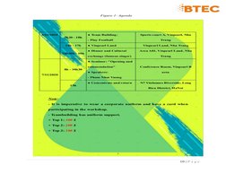Figure 1: Agenda
10 | P a g e
