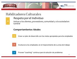 Habilitadores Culturales
Respeto  por  el  Individuo
Incluye  a  los  clientes,  proveedores,  comunidad  y  a  la  sociedad