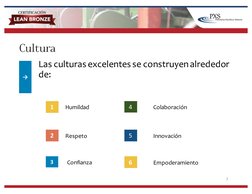 Cultura
Las  culturas  excelentes  se  construyen  alrededor    
de:
7
1
2
Humildad
Respeto
→
3
5
4
Confianza
Colaboración
In