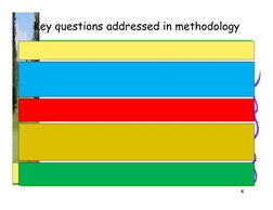 4
Key questions addressed in methodology
•
What design strategy will be used?
•
Who/what is the study unit?
•
Who/what forms
