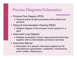 4
Process Diagrams/Schematics
Process Flow Diagram (PFD)
General outline of plant processes and its feeds and 
products
Pi