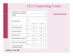 7
(A) Connecting Lines
Capillary: mao dẫn
