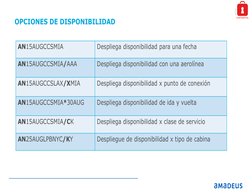 Strictly
CONFIDENTIAL
AN15AUGCCSMIA
Despliega disponibilidad para una fecha 
AN15AUGCCSMIA/AAA
Despliega disponibilidad con u