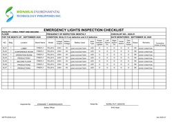 EMERGENCY LIGHTS INSPECTION CHECKLIST
FREQUENCY OF INSPECTION: MONTHLY
CHECKLIST NO.: 2020-01
FOR THE MONTH OF:  SEPTEMBER 20