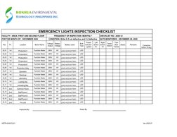 EMERGENCY LIGHTS INSPECTION CHECKLIST
FACILITY / AREA: FIRST AND SECOND FLOOR
FREQUENCY OF INSPECTION: MONTHLY
CHECKLIST NO.: