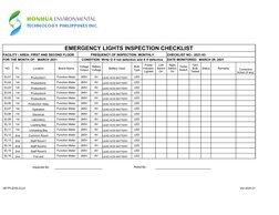 EMERGENCY LIGHTS INSPECTION CHECKLIST
FACILITY / AREA: FIRST AND SECOND FLOOR
FREQUENCY OF INSPECTION: MONTHLY
CHECKLIST NO.:
