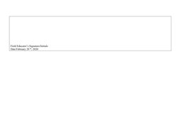  
 
 
 
 
 
 
 
 
Field Educator’s Signature/Initials 
Date February 20 th, 2020 
 
 
