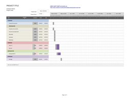 Project Name Sheet Project Management Excel Template | PDF | Worksheet | Business