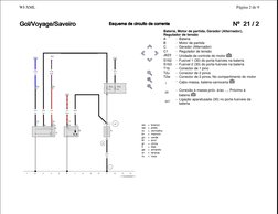 Gol/Voyage/Saveiro
Gol/Voyage/Saveiro
Gol/Voyage/Saveiro
Gol/Voyage/Saveiro
Esquema de circuito de corrente
Esquema de circui