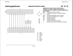 Gol/Voyage/Saveiro
Gol/Voyage/Saveiro
Gol/Voyage/Saveiro
Gol/Voyage/Saveiro
Esquema de circuito de corrente
Esquema de circui