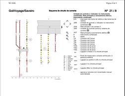 Gol/Voyage/Saveiro
Gol/Voyage/Saveiro
Gol/Voyage/Saveiro
Gol/Voyage/Saveiro
Esquema de circuito de corrente
Esquema de circui
