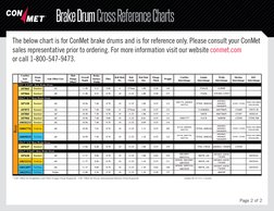 ConMet Brake Drum Cross Reference Chart | PDF | Vehicle Technology ...