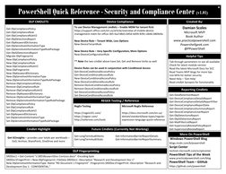 PowerShell Guide for Compliance Center | PDF | Share Point | Computing