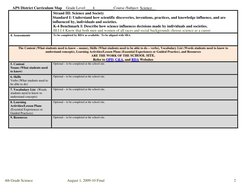 APS District Curriculum Map  Grade Level: 
4 
_Course /Subject: Science  
4th Grade Science