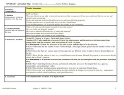 APS District Curriculum Map  Grade Level: 
4 
_Course /Subject: Science  
4th Grade Science