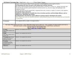APS District Curriculum Map  Grade Level: 
4 
_Course /Subject: Science  
4th Grade Science