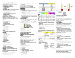 LAB EX. # 1LAB  SAFETY & QC OF RGTS & EQPTS
1˚ focus of safety: biohazardous materials
biohazard materials – all body fluid