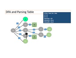 LR(0) Parser Examples and Solutions | PDF | Formalism (Deductive ...