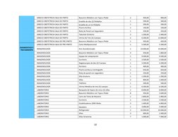  
GINECO-OBSTETRICIA-SALA DE PARTO
Basurero Metálico con Tapa a Pedal
2
450,00
900,00
 
GINECO-OBSTETRICIA-SALA DE PARTO
Grad