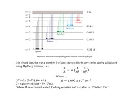 Electronic transitions corresponding to the spectral series of hydrogen 
It is found that, the wave number, ῡ of any spectral