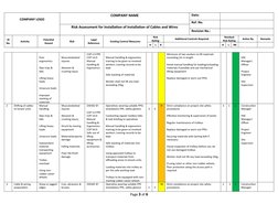 Cable Installation Risk Assessment | PDF | Personal Protective ...
