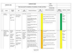 Cable Installation Risk Assessment | PDF | Personal Protective ...