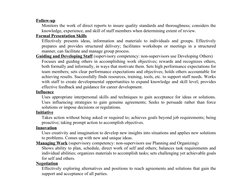 Follow-up
Monitors the work of direct reports to insure quality standards and thoroughness; considers the
knowledge, experien