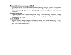 Technical/Professional Knowledge and Skills
Possesses, acquires, and maintains the technical/professional expertise required