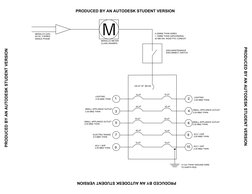 Electrical Riser Examples With Highlight Electrical Riser Diagram Example | PDF | Equipment | Components