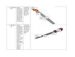 Hand Tools: Identification and Functions | PDF | Industries ...