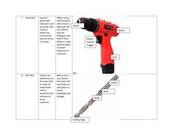 Hand Tools: Identification and Functions | PDF | Industries ...
