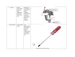 Hand Tools: Identification and Functions | PDF | Industries ...
