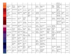 (WP1211
Zombiecide)
 
Troll Slayer
Orange
Blazing
Orange 1
Hot Orange
(009)
Scarlet
(817)
 
 
Fusion
Red (37)
Phoenix Red
(90