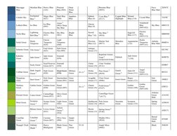  
Macragge
Blue
Mordian Blue
1
Heavy Blue
(143)
Prussian
Blue (965)
Deep
Water
Blue
 
 
Breonne Blue
(9055)
 
 
 
Navy
Blue M