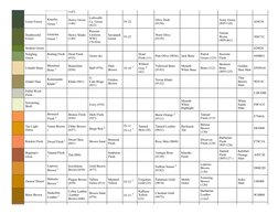 (147)
 
Loren Forest
Knarloc
Green 1
Heavy Green
(146)
Luftwaffe
Ca. Green
(823)
 
IV-22
 
Olive Drab
(9158)
 
 
Army Green
(
