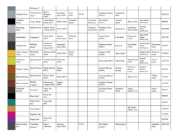 Battlegrey 1
 
Celestra Grey
Astronomicon
Grey 1
Heavy
Bluegrey
(144)
Pale Blue
Grey (905)
Cool
Grey
IV-24
 
Weathered Stone