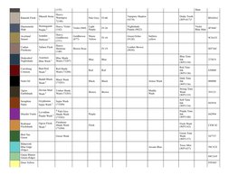 (155)
Matt
 
Rakarth Flesh
Dheneb Stone
1
Heavy
Warmgrey
2(148)
 
Pale Grey
IV-06
 
Vampiric Shadow
(9274)
 
 
Drake Tooth
(W