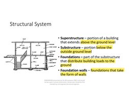 Structural Plans and Foundation Details | PDF | Foundation (Engineering ...